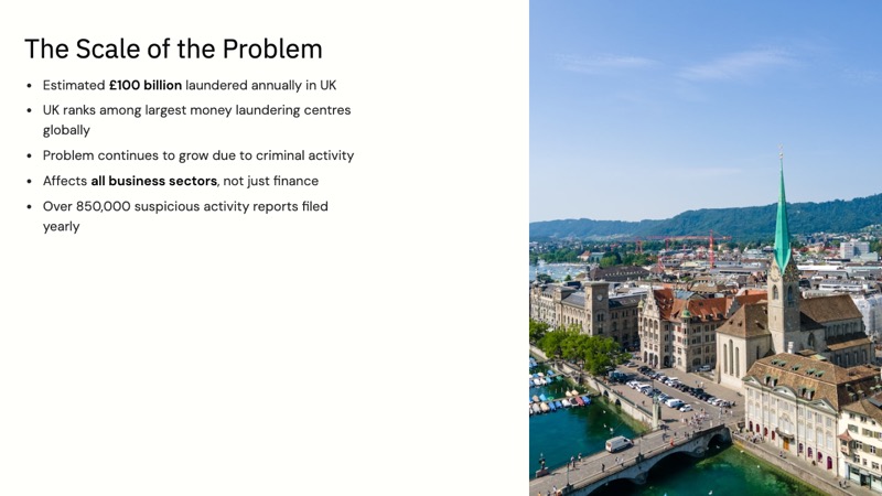 Anti-Money Laundering course slide 1