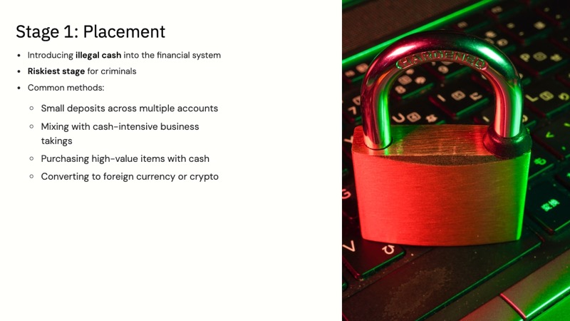 Anti-Money Laundering course slide 3