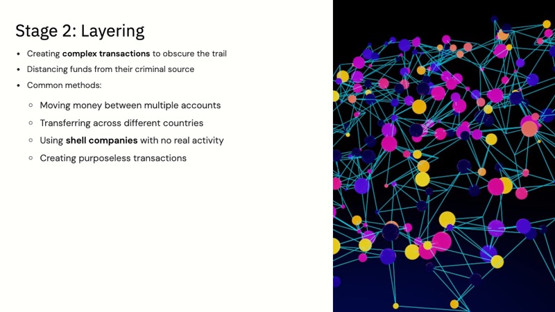 Anti-Money Laundering course slide 4
