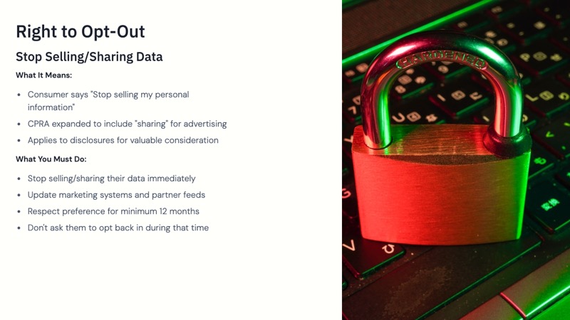 CCPA/CPRA Compliance course slide 6