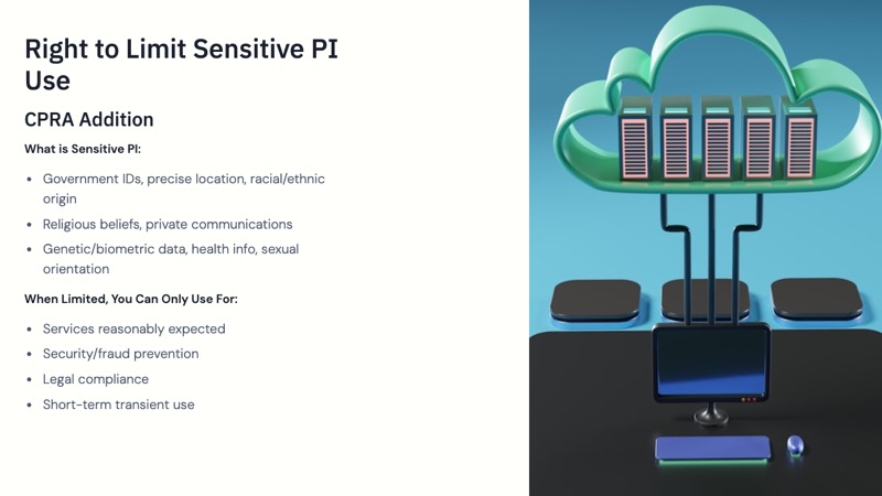 CCPA/CPRA Compliance course slide 7