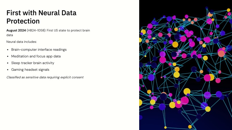 Colorado Privacy Act course slide 3