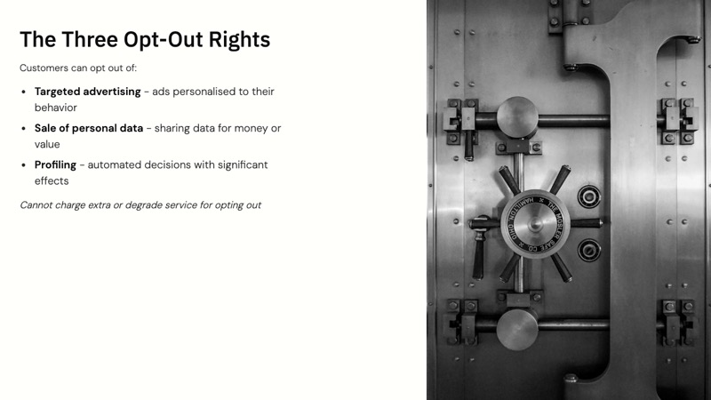 Colorado Privacy Act course slide 5