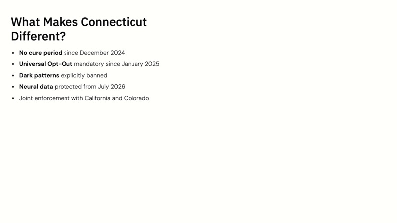 Connecticut Data Privacy Act course slide 3