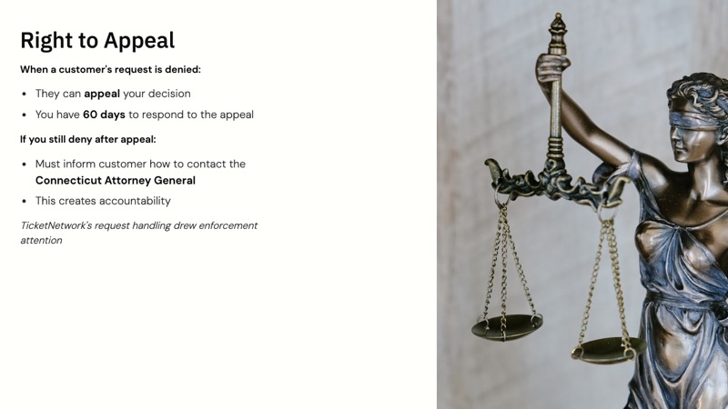 Connecticut Data Privacy Act course slide 5