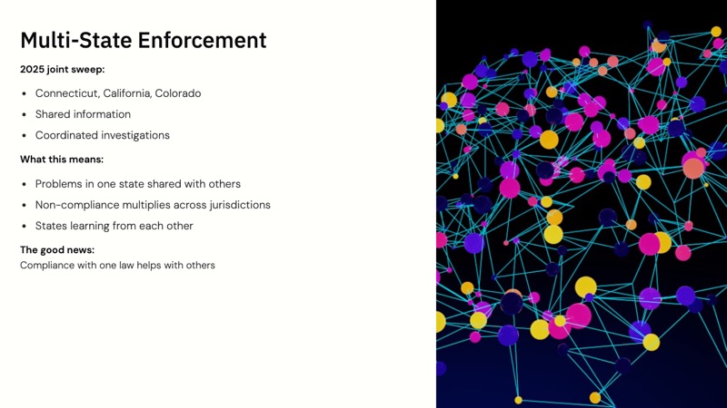 Connecticut Data Privacy Act course slide 8