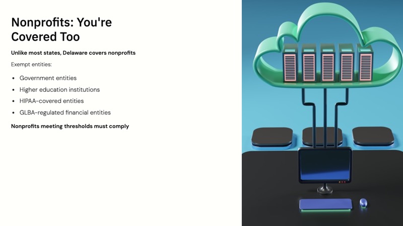 Delaware Personal Data Privacy Act course slide 3