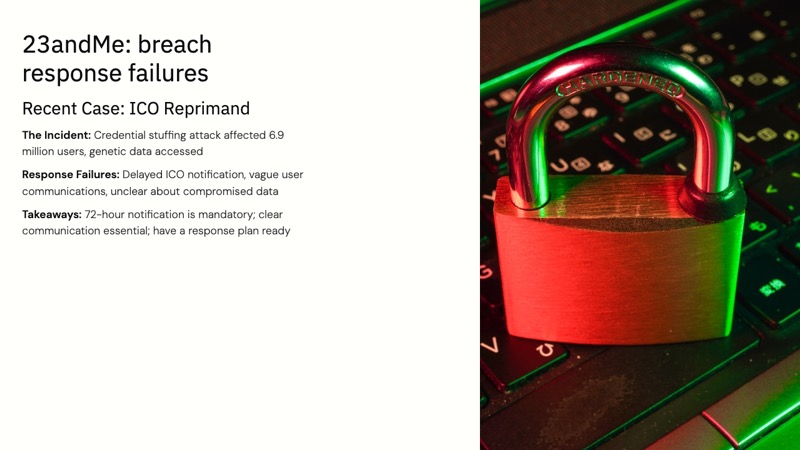 GDPR Refresher course slide 7