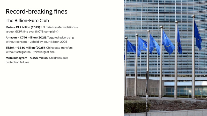 GDPR Refresher course slide 8