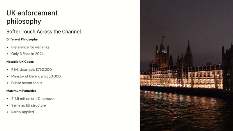 GDPR Refresher course slide 9