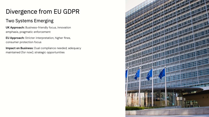 GDPR Refresher course slide 10