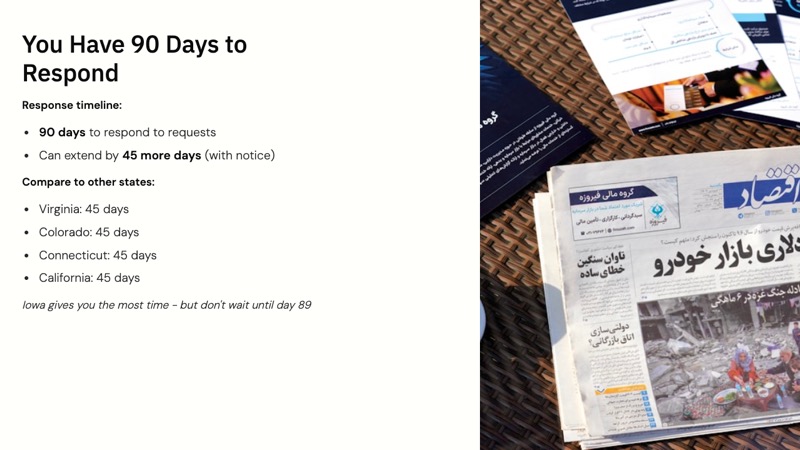 Iowa Consumer Data Protection Act course slide 6