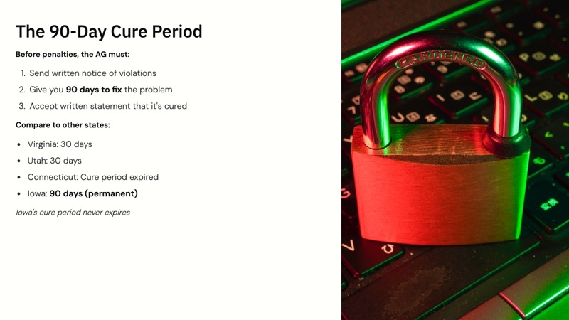 Iowa Consumer Data Protection Act course slide 7