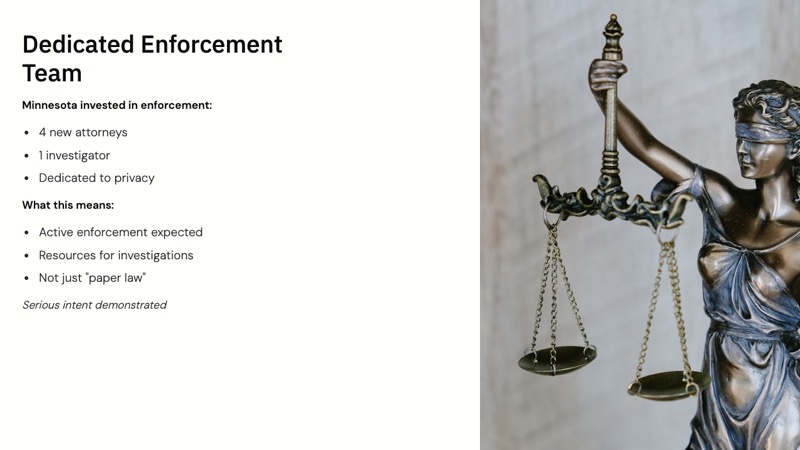 Minnesota Consumer Data Privacy Act course slide 3