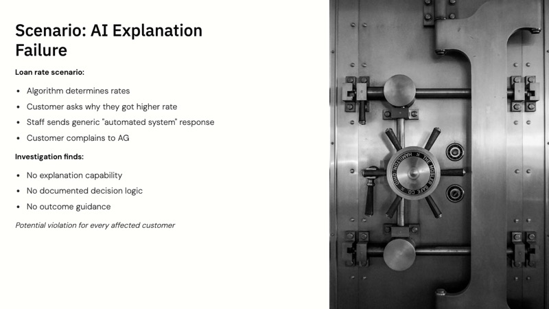 Minnesota Consumer Data Privacy Act course slide 9
