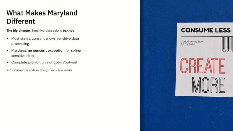 Maryland Online Data Privacy Act course slide 1