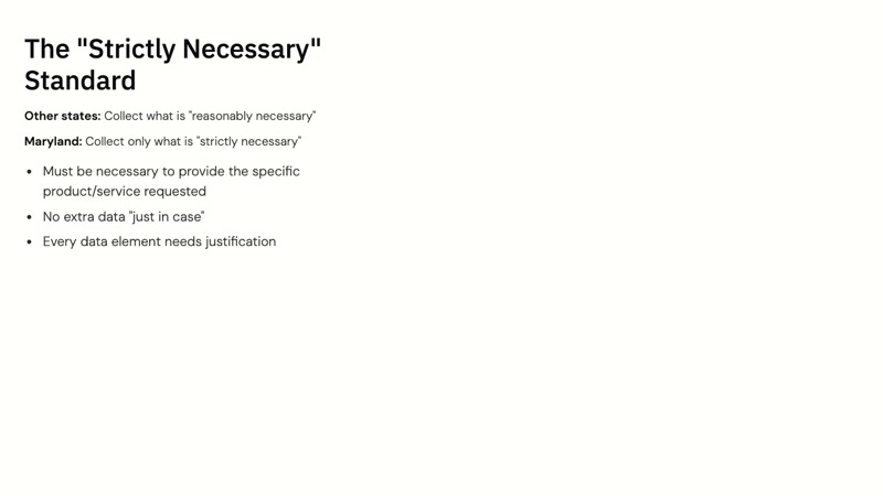 Maryland Online Data Privacy Act course slide 4