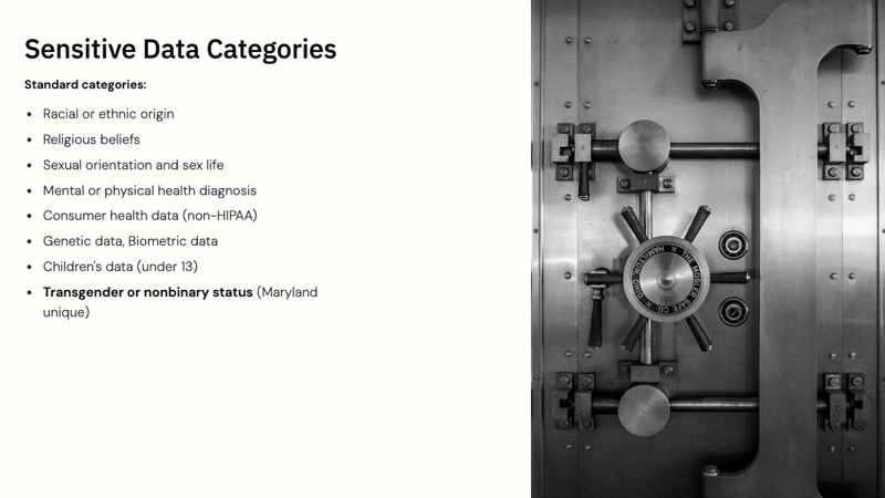 Maryland Online Data Privacy Act course slide 7