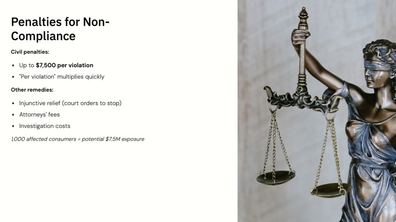 Maryland Online Data Privacy Act course slide 10