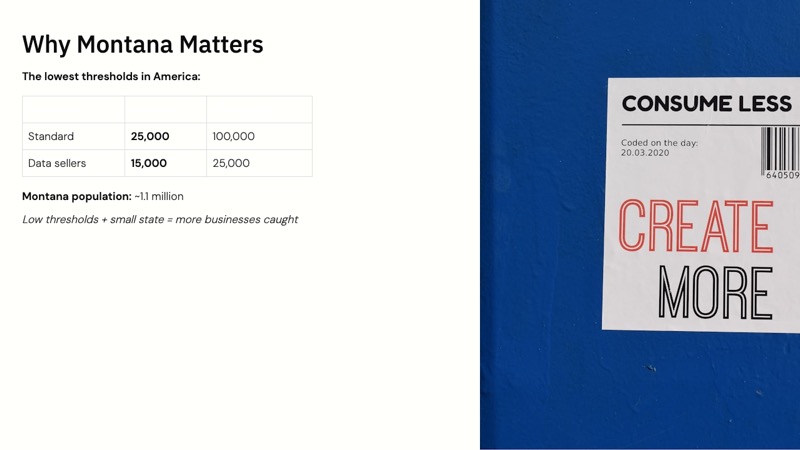 Montana Consumer Data Privacy Act course slide 1