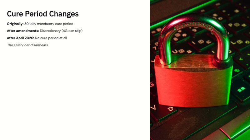 Montana Consumer Data Privacy Act course slide 6