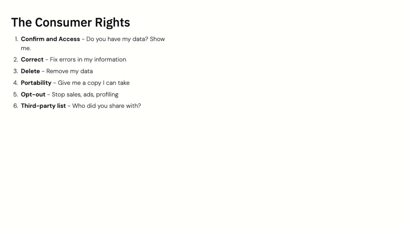 Montana Consumer Data Privacy Act course slide 7