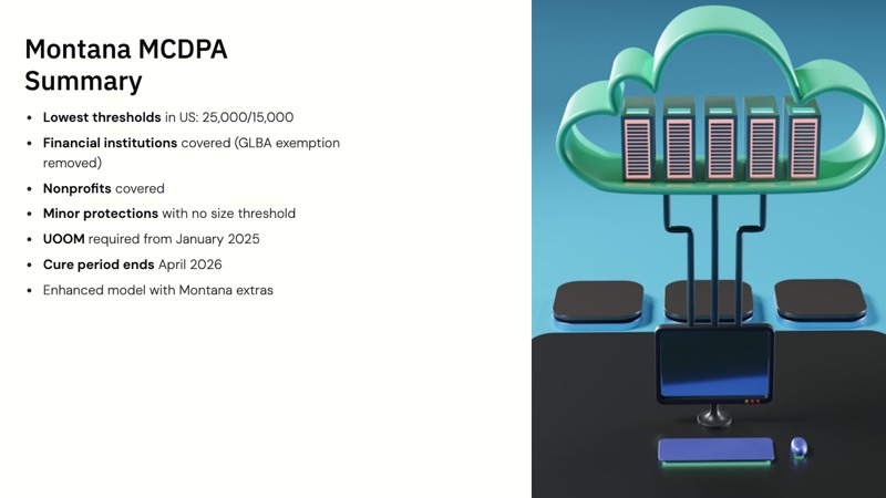 Montana Consumer Data Privacy Act course slide 10
