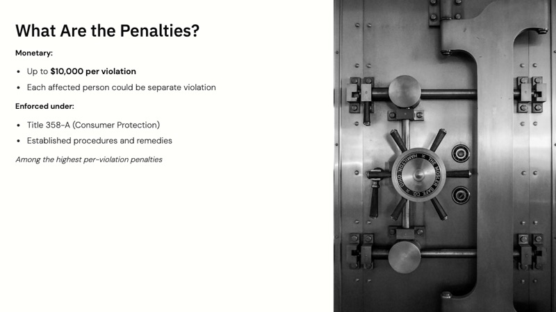 New Hampshire Privacy Act course slide 7