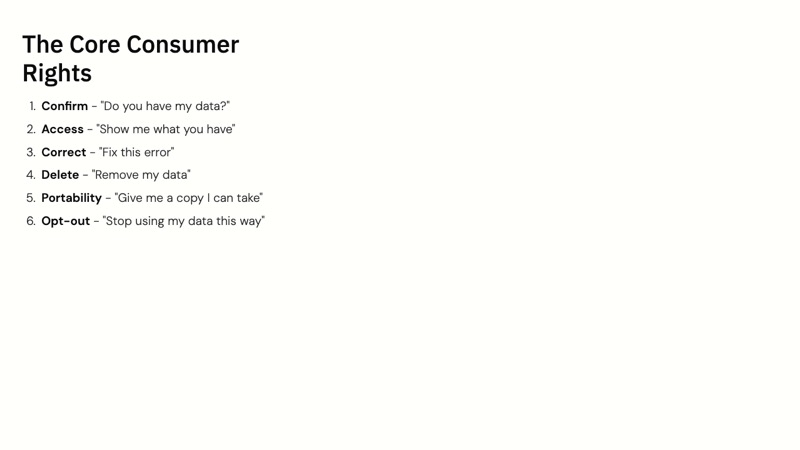 New Jersey Data Protection Act course slide 4