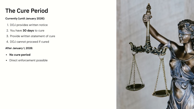 Oregon Consumer Privacy Act course slide 8