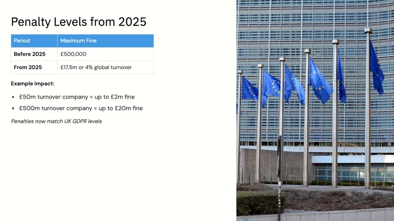 PECR ePrivacy for Marketers course slide 2
