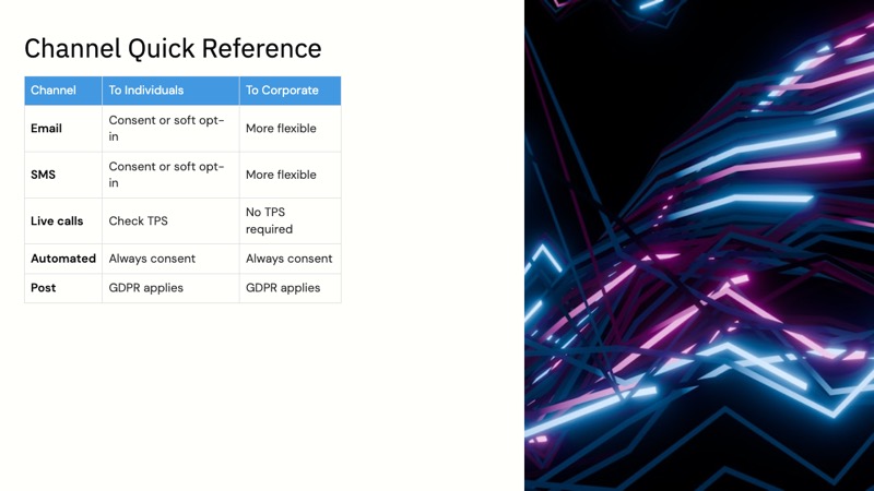 PECR ePrivacy for Marketers course slide 8