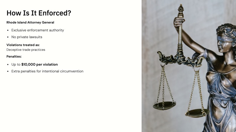 Rhode Island Data Transparency and Privacy Protection Act course slide 4