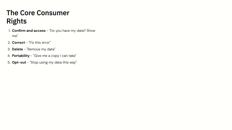 Rhode Island Data Transparency and Privacy Protection Act course slide 5