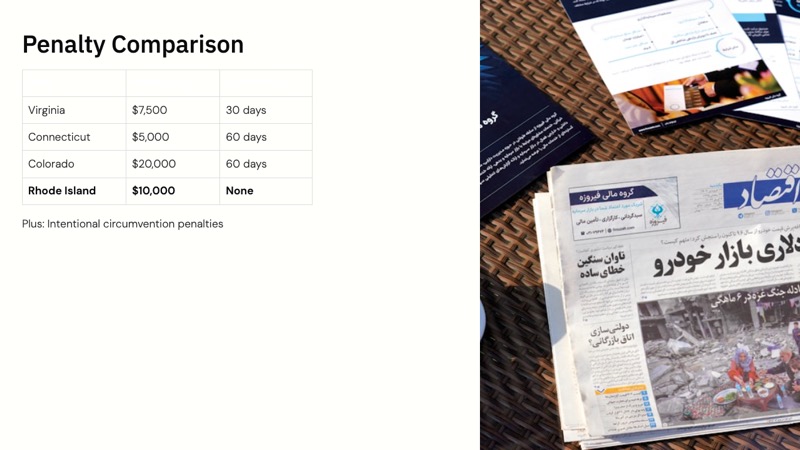 Rhode Island Data Transparency and Privacy Protection Act course slide 9