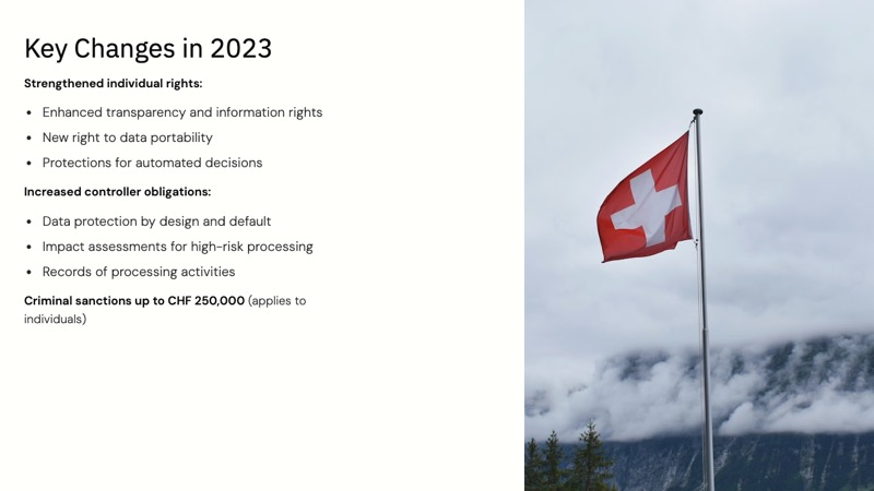 Swiss Federal Act on Data Protection course slide 1
