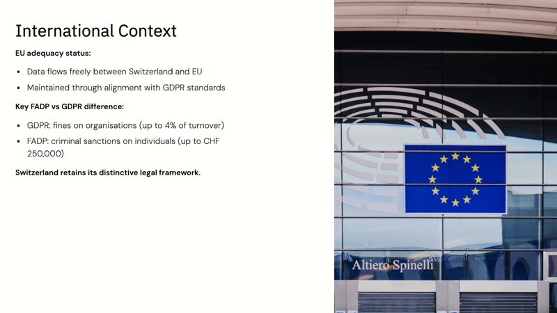 Swiss Federal Act on Data Protection course slide 2
