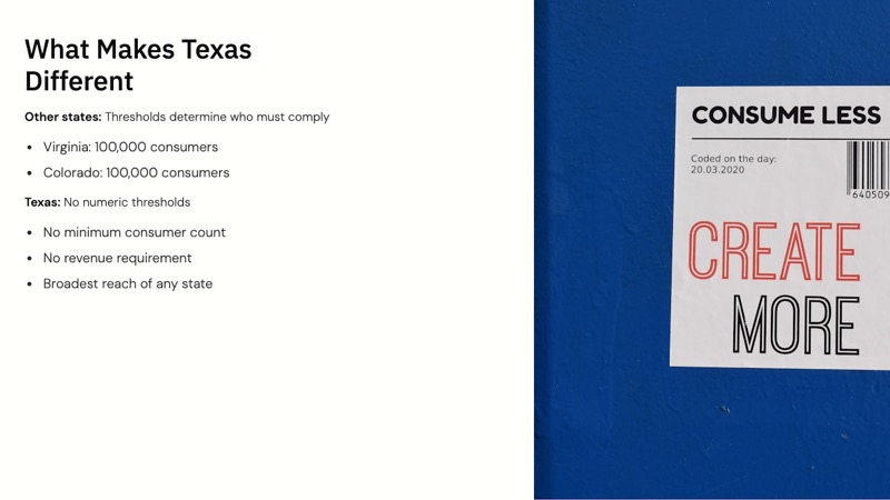 Texas Data Privacy and Security Act course slide 1