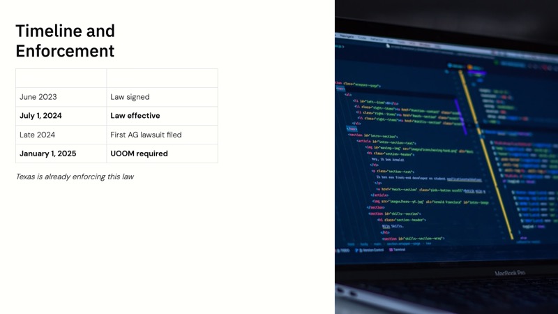Texas Data Privacy and Security Act course slide 2