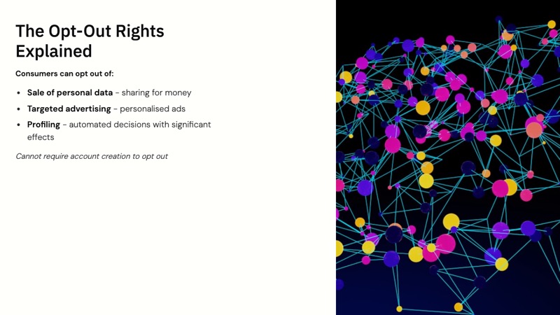 Texas Data Privacy and Security Act course slide 5