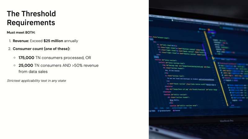 Tennessee Information Protection Act course slide 2