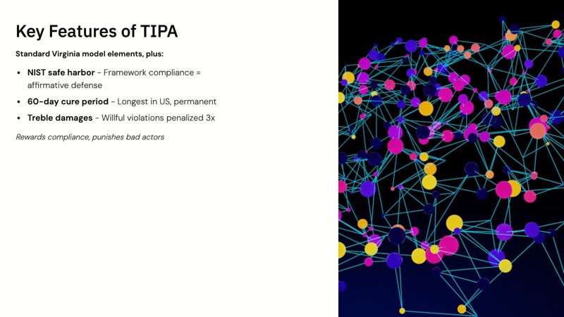Tennessee Information Protection Act course slide 4