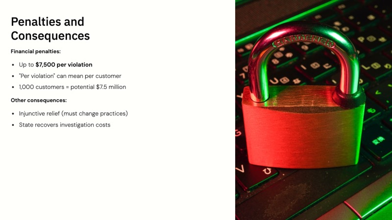 Utah Consumer Privacy Act course slide 8