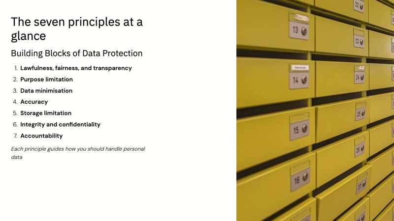 UK Data Protection Foundations course slide 3