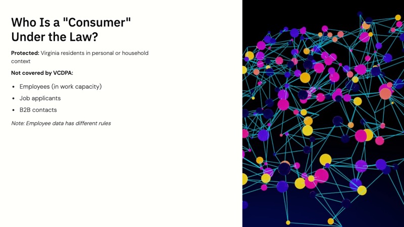 Virginia Consumer Data Protection Act course slide 3