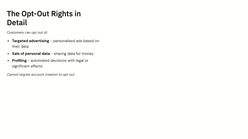 Virginia Consumer Data Protection Act course slide 5