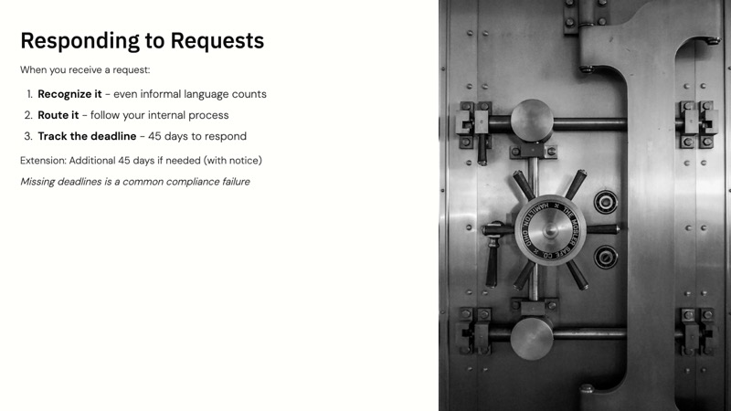 Virginia Consumer Data Protection Act course slide 6