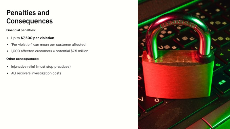 Virginia Consumer Data Protection Act course slide 8