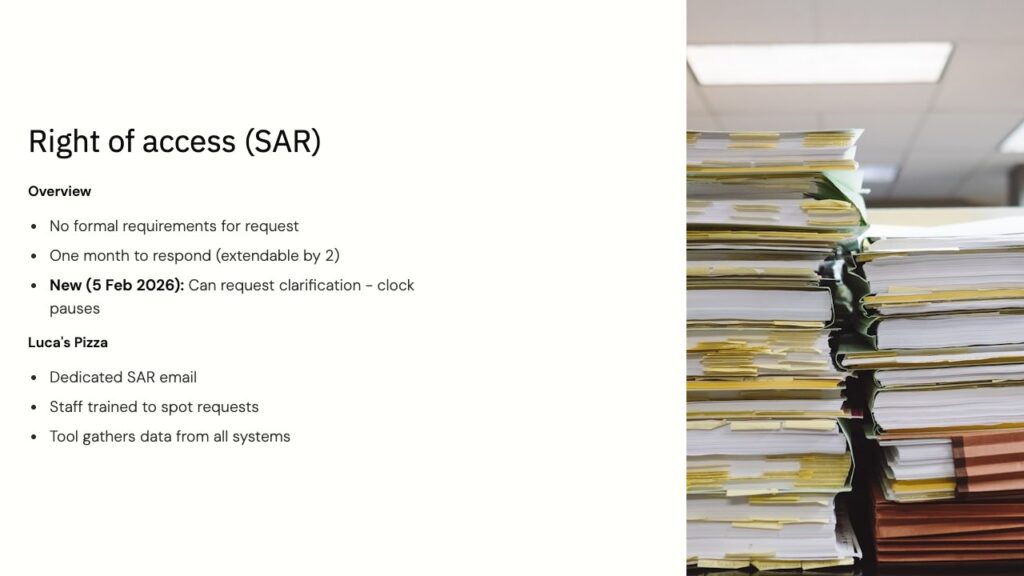 GDPR Refresher 2026 course slide - Right of access SAR