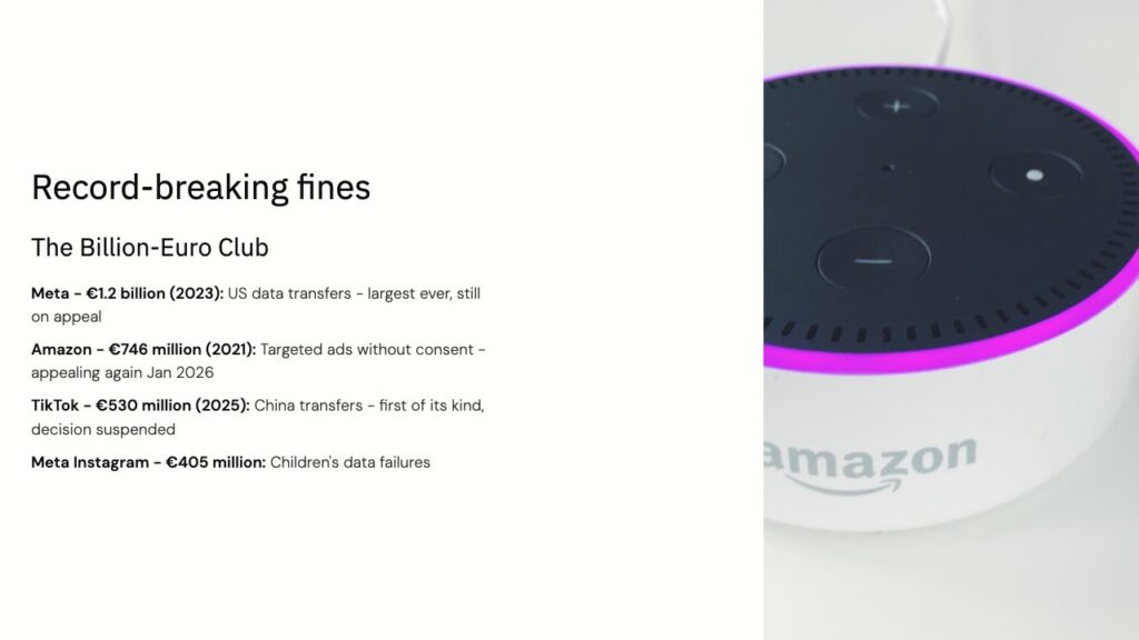 GDPR Refresher 2026 course slide - Record-breaking fines